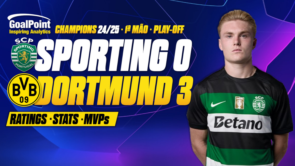 GoalPoint-Sporting-Dortmund-UCL-202425