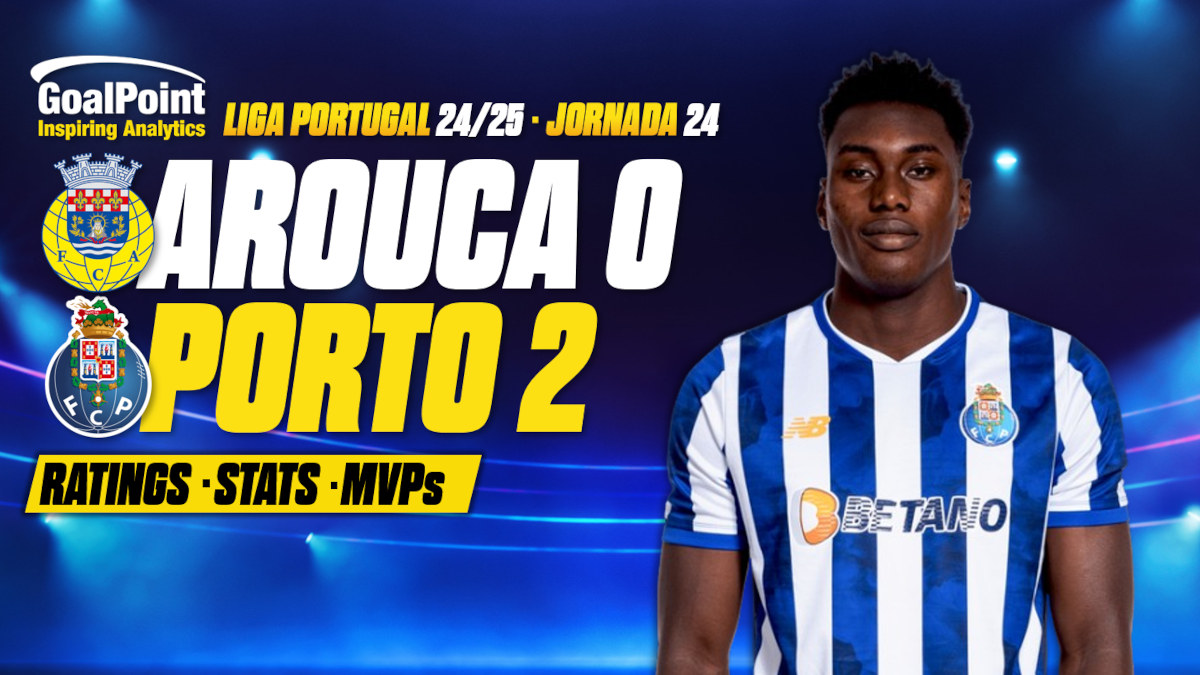 GoalPoint-Arouca-Porto-Primeira-Liga-202425