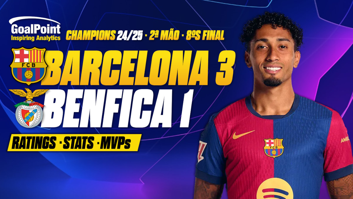 GoalPoint-Barcelona-Benfica-UCL-202425