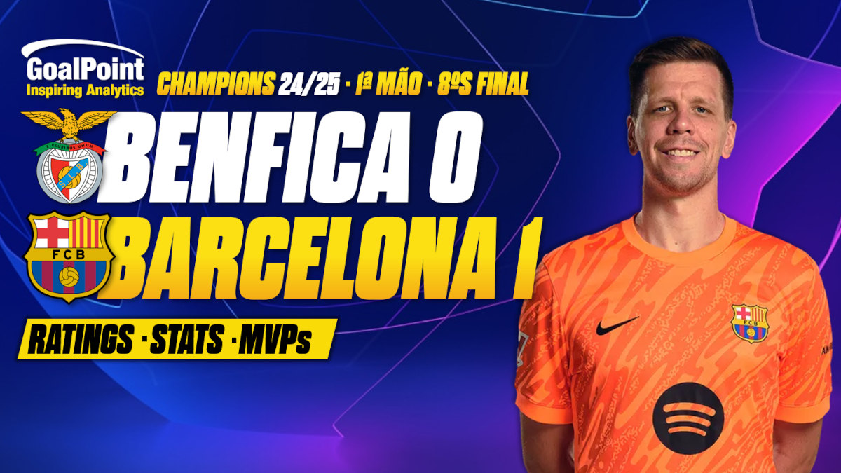 GoalPoint-Benfica-Barcelona-2-UCL-202425