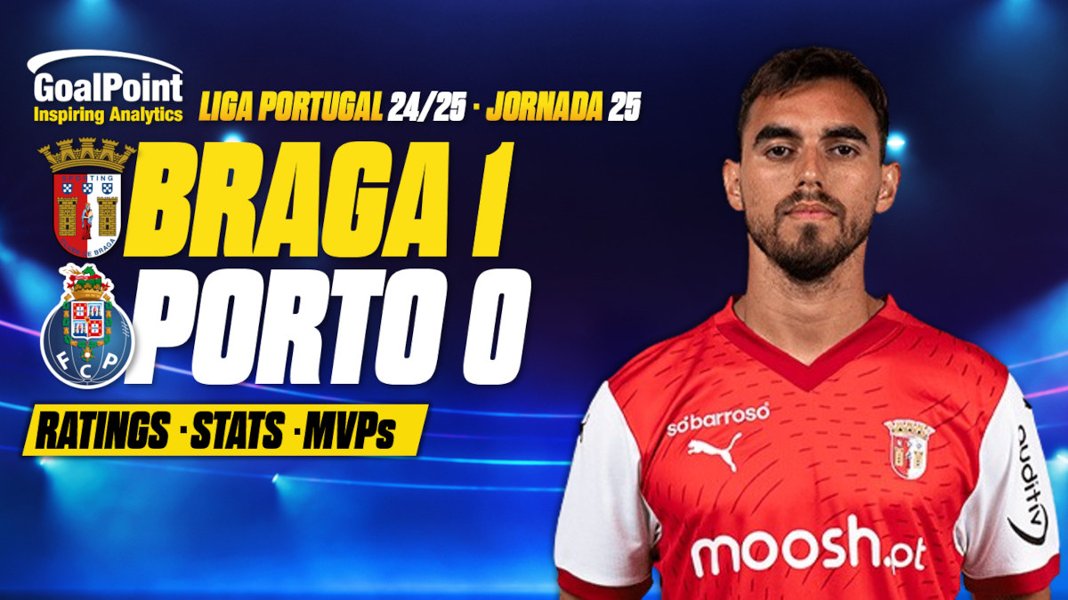 GoalPoint-Braga-Porto-Primeira-Liga-202425