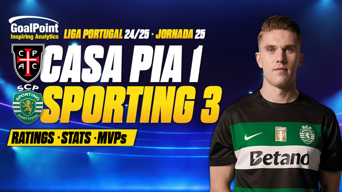 GoalPoint-Casa-Pia-Sporting-Primeira-Liga-202425