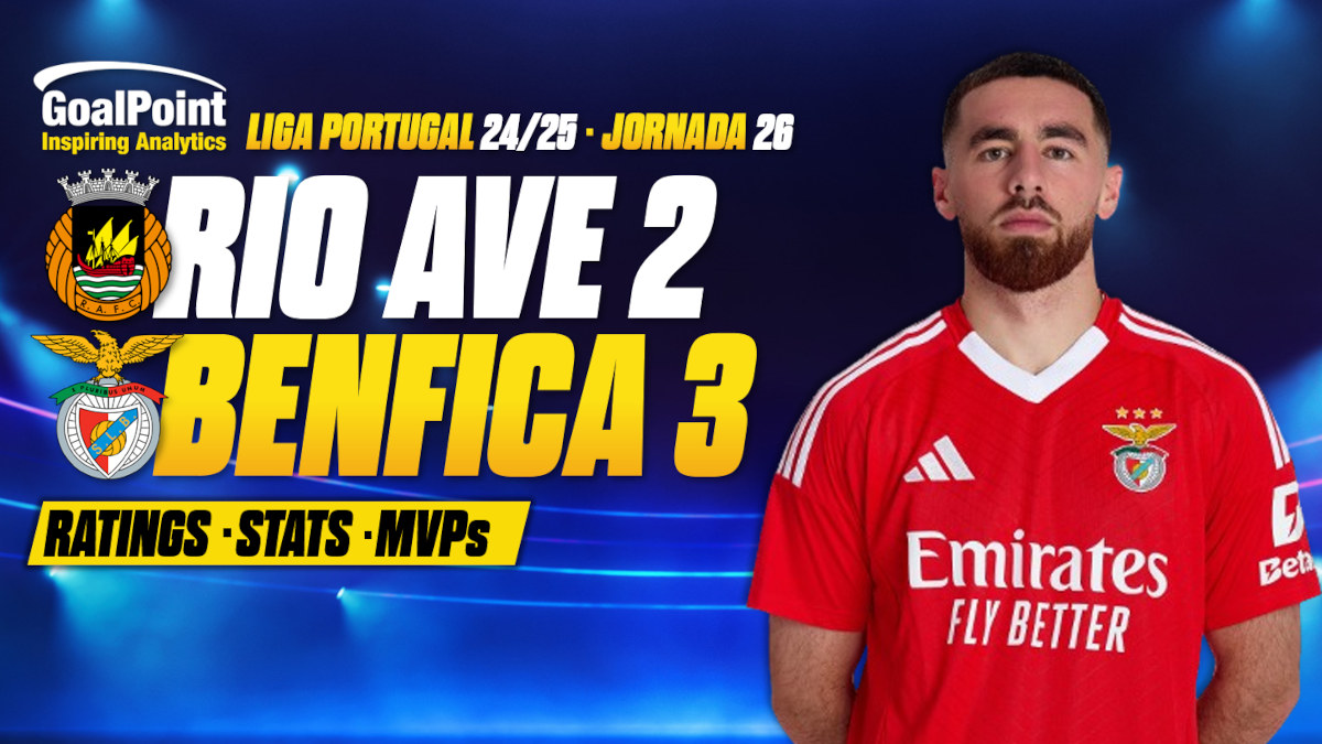 GoalPoint-Rio-Ave-Benfica-Primeira-Liga-202425