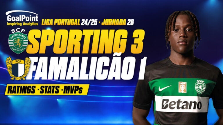 GoalPoint-Sporting-Famalicão-Primeira-Liga-202425