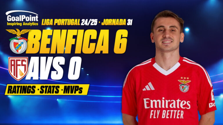 GoalPoint-Benfica-AVS-Primeira-Liga-202425