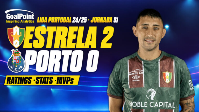 GoalPoint-Estrela-Porto-Primeira-Liga-202425