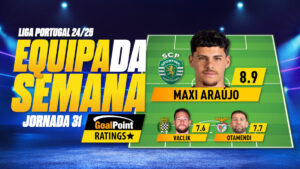 A equipa da 31ª Jornada da Liga 24/25