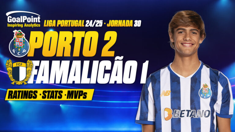 GoalPoint-Porto-Famalicão-Primeira-Liga-202425
