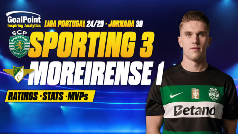 GoalPoint-Sporting-Moreirense-Primeira-Liga-202425