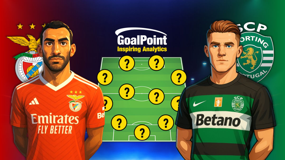 O melhor 11 GoalPoint do “Dérbi do Século”