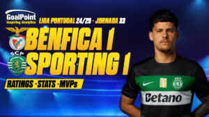 Benfica                         </div>
                                            <div class=