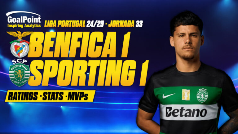 GoalPoint-Benfica-Sporting-Primeira-Liga-202425