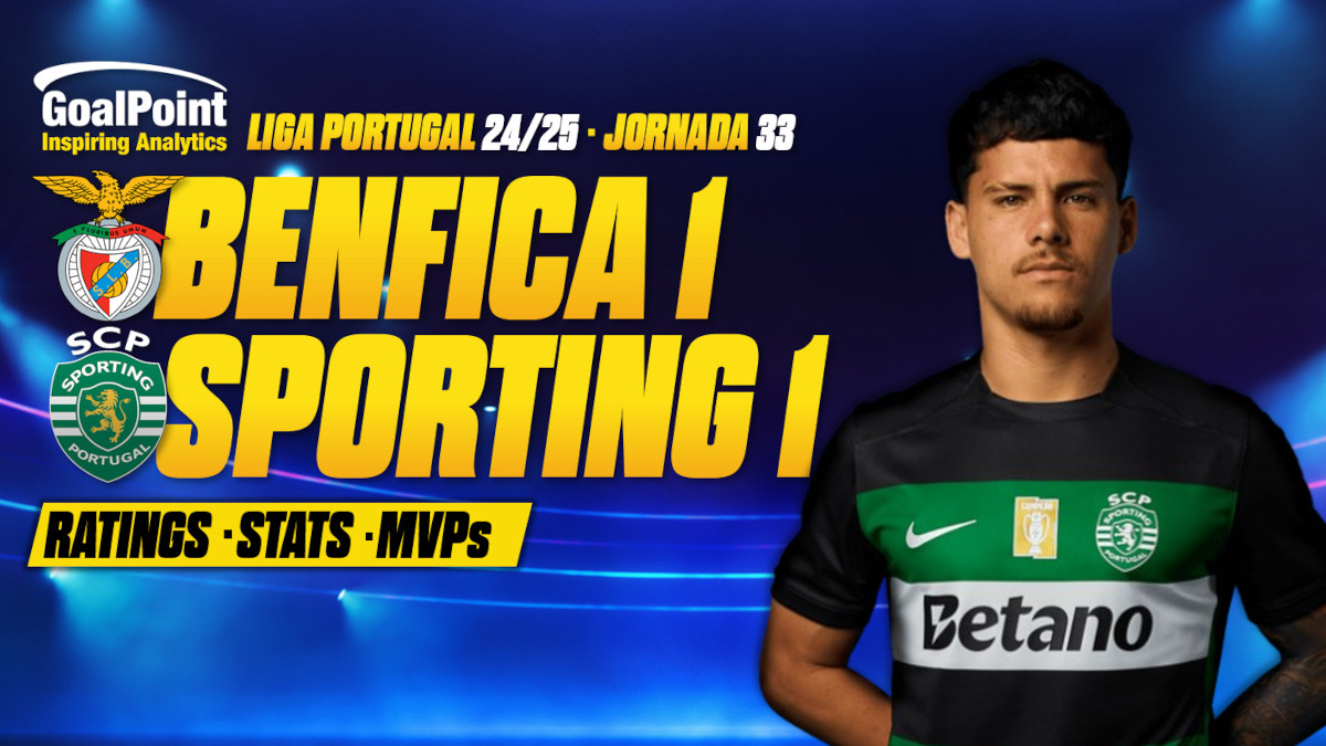 GoalPoint-Benfica-Sporting-Primeira-Liga-202425