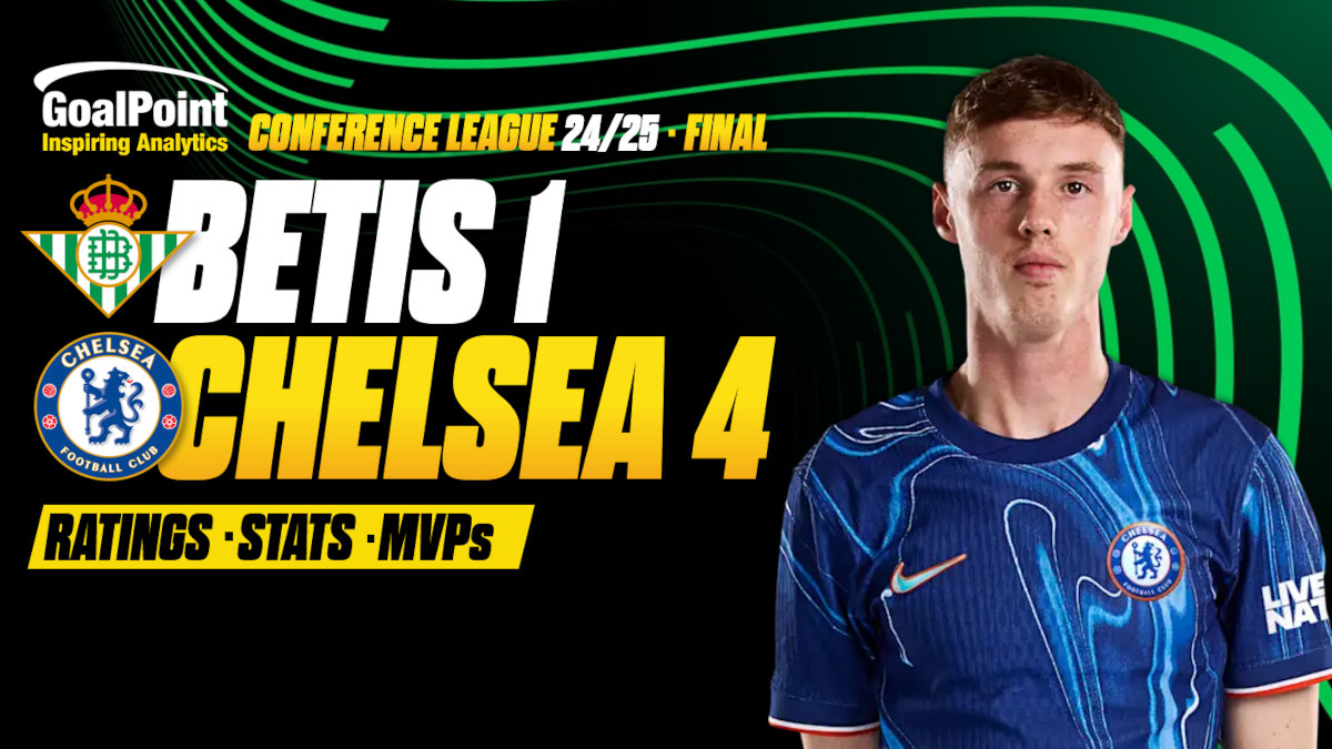 GoalPoint-Betis-Chelsea-UECL-202425