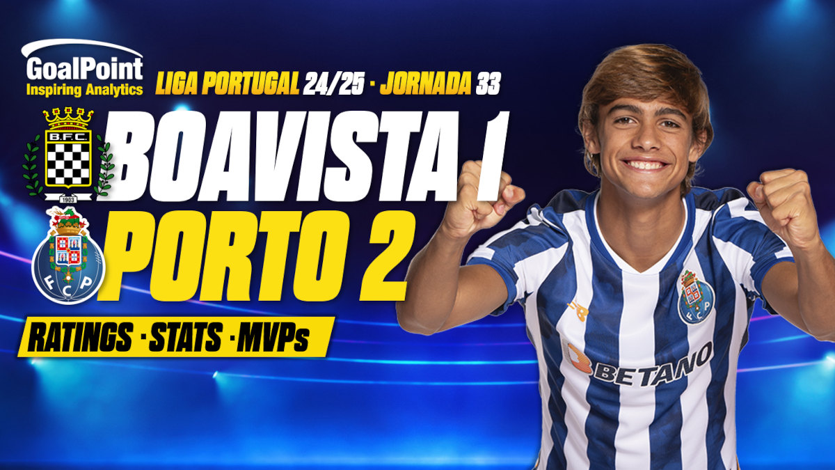 GoalPoint-Boavista-Porto-Primeira-Liga-202425