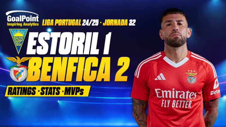 GoalPoint-Estoril-Praia-Benfica-Primeira-Liga-202425