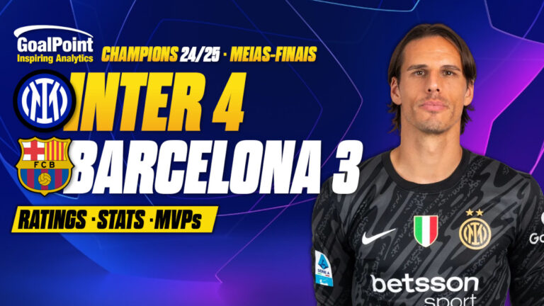 GoalPoint-Inter-Barcelona-UCL-202425