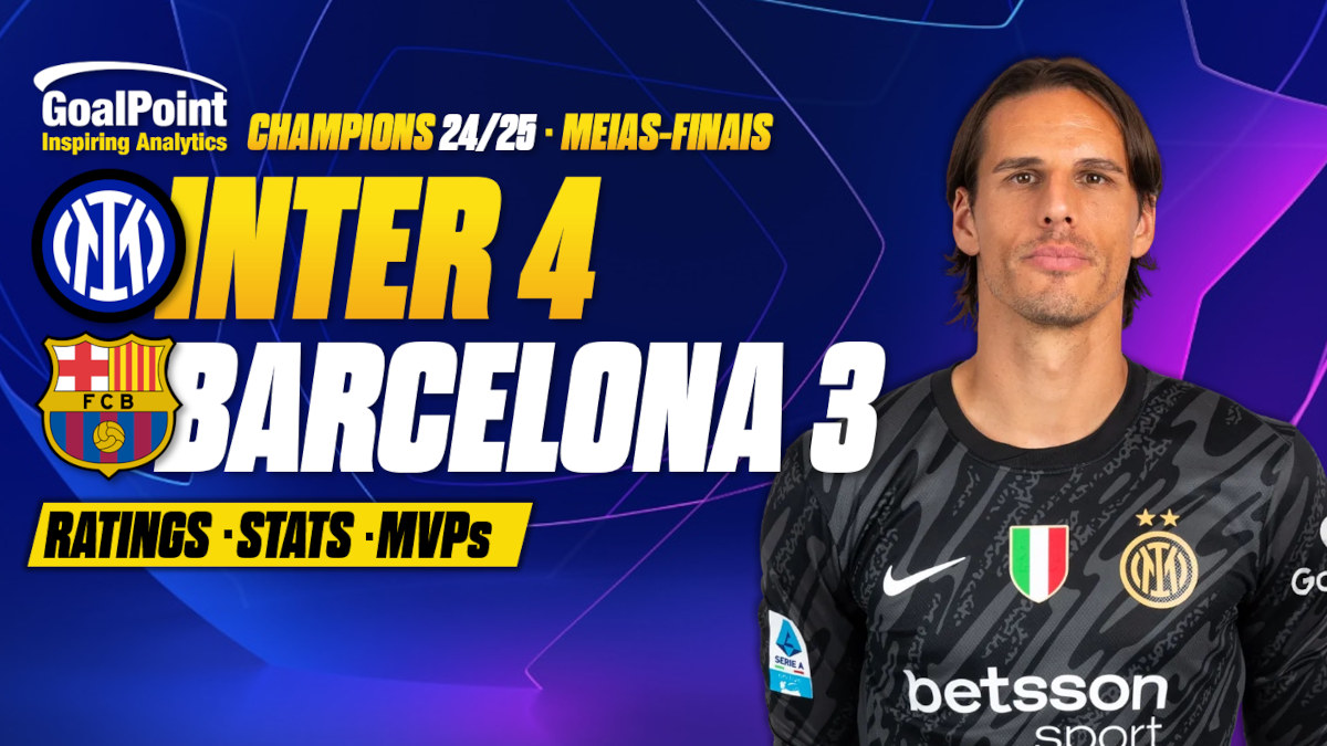 GoalPoint-Inter-Barcelona-UCL-202425