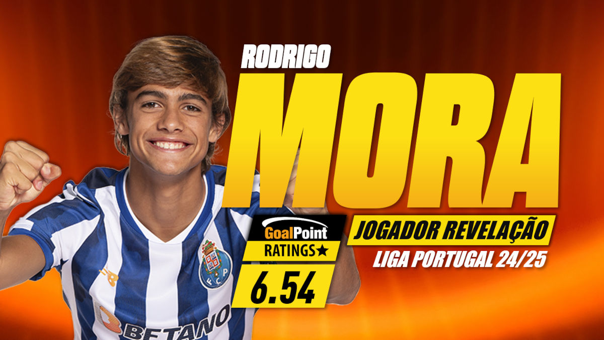GoalPoint-Jogador-Revelacao-Liga-Portugal-202425-Rodrigo-Mora-FC-Porto