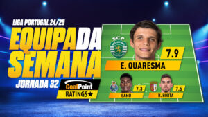 A equipa da 32ª Jornada da Liga 24/25