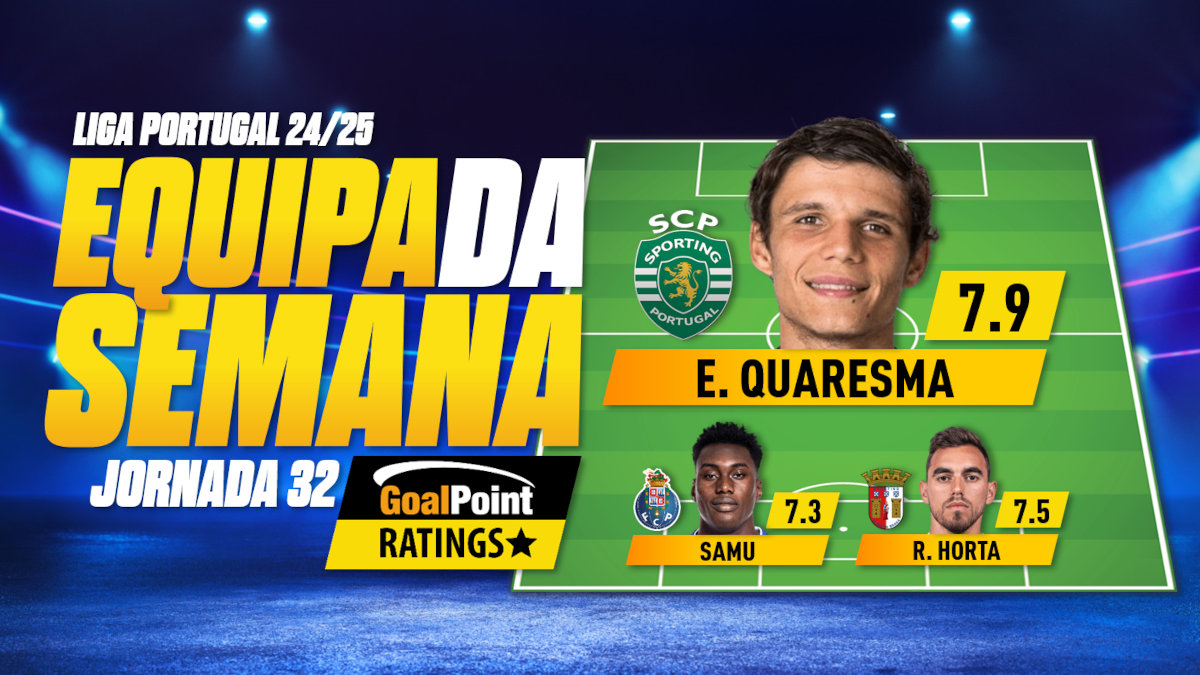 GoalPoint-Onze-Jornada-32-Primeira-Liga-202425
