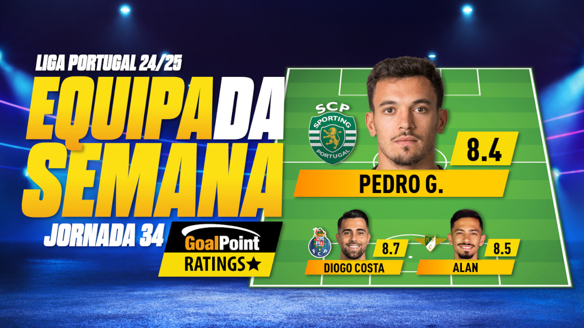 GoalPoint-Onze-Jornada-34-Primeira-Liga-1-202425