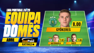 O XI GoalPoint de Abril 2025 da Liga