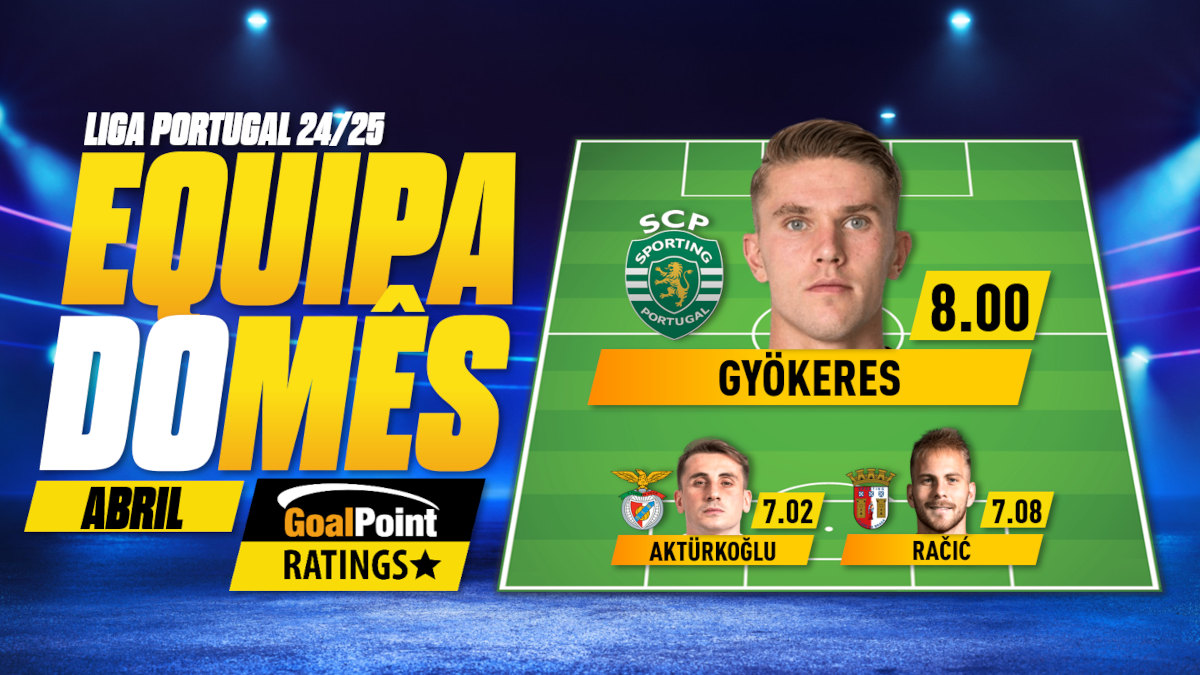 GoalPoint-Onze-Mês-Abril-Primeira-Liga-202425