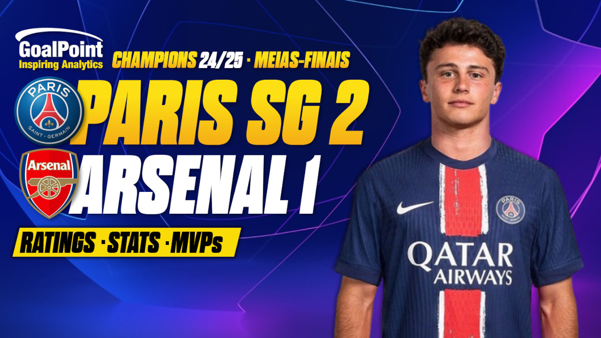 GoalPoint-PSG-Arsenal-UCL-202425