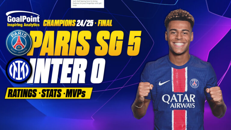GoalPoint-PSG-Inter-UCL-202425