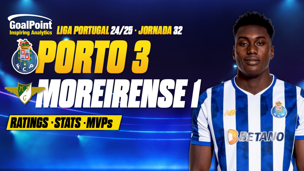 GoalPoint-Porto-Moreirense-Primeira-Liga-202425
