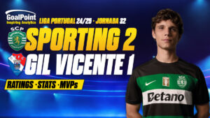 Sporting                         </div>
                                            <div class=
