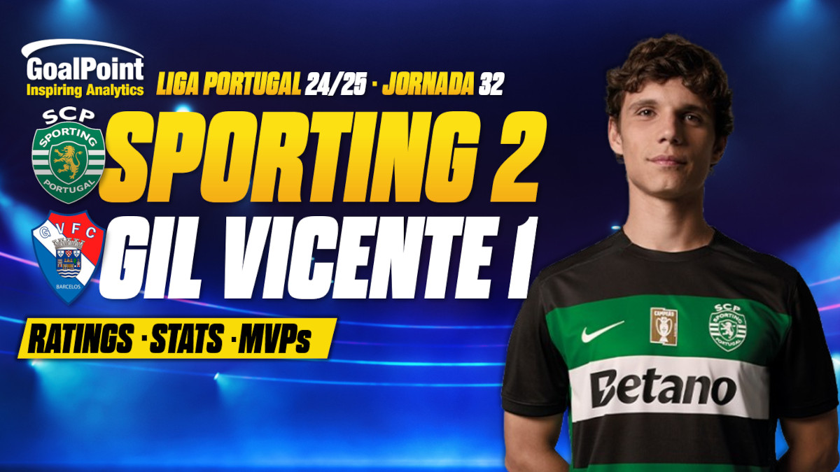 GoalPoint-Sporting-Gil-Vicente-Primeira-Liga-202425