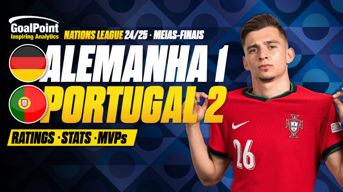 GoalPoint-Alemanha-Portugal-UNL-202425