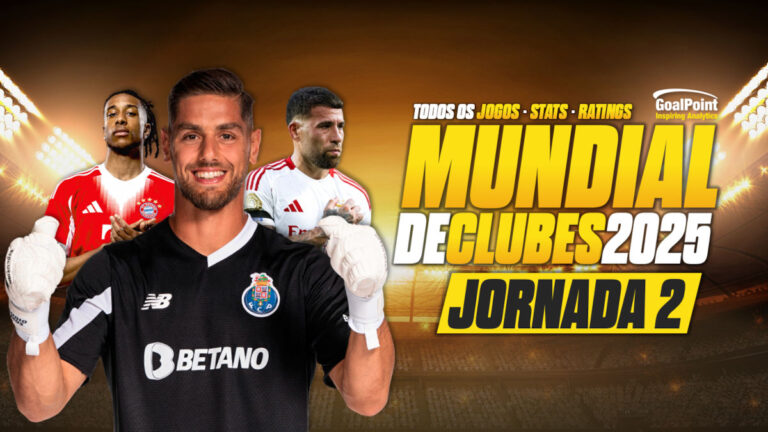 GoalPoint-CWC-2025-Jornada-2