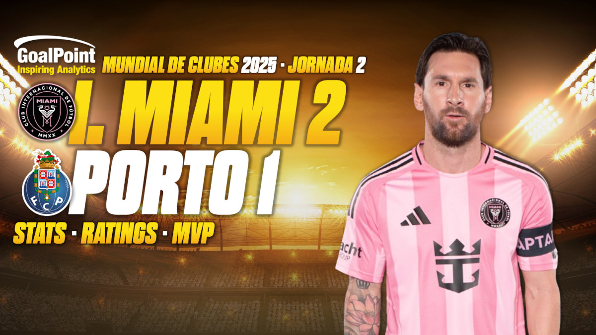 GoalPoint-Inter-Miami-Porto-CWC-1-2025
