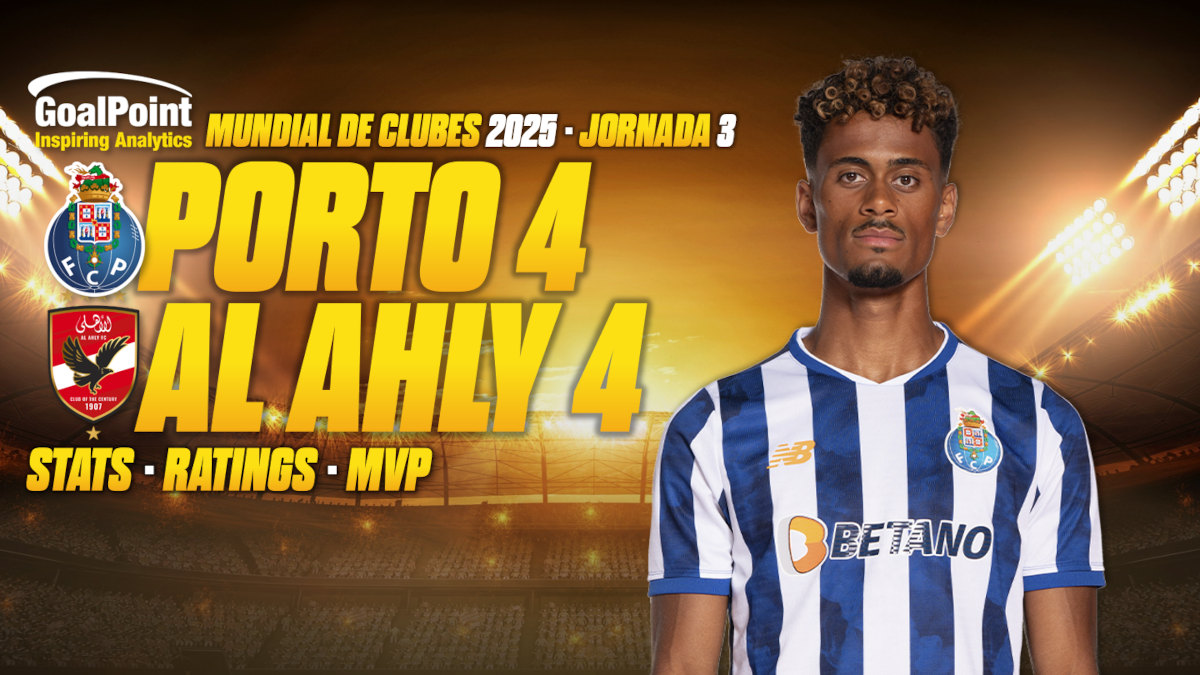GoalPoint-Porto-Al-Ahly-CWC-2025