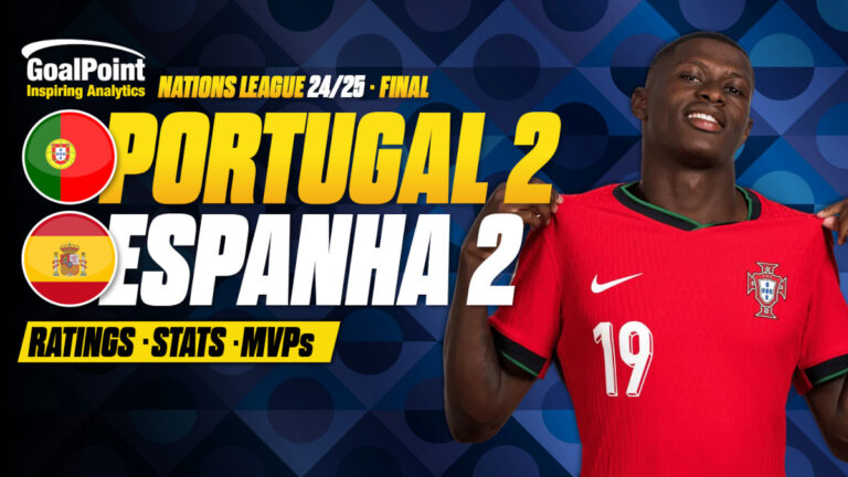 GoalPoint-Portugal-Espanha-UNL-202425