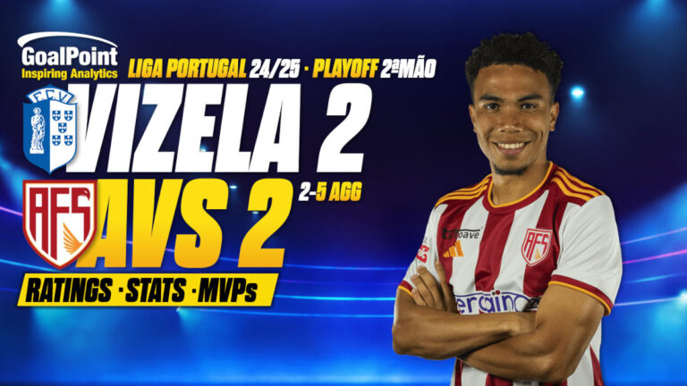 GoalPoint-Vizela-AVS-Playoff-Liga-2022425