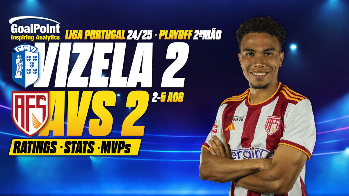 GoalPoint-Vizela-AVS-Playoff-Liga-2022425