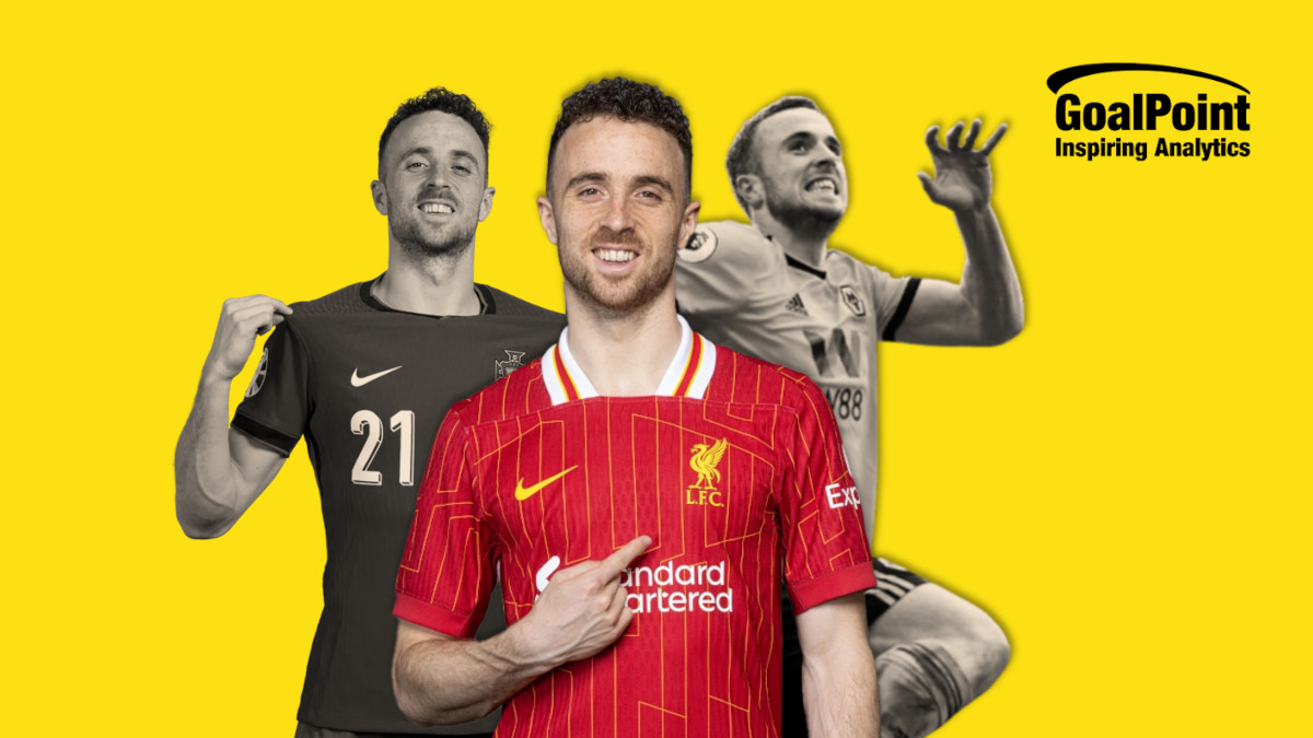 GoalPoint-Diogo-Jota-2025