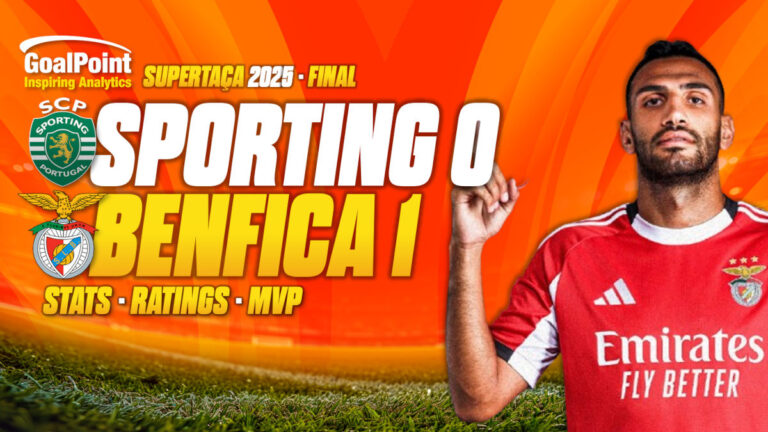 GoalPoint-Sporting-Benfica-Supertaca-2025