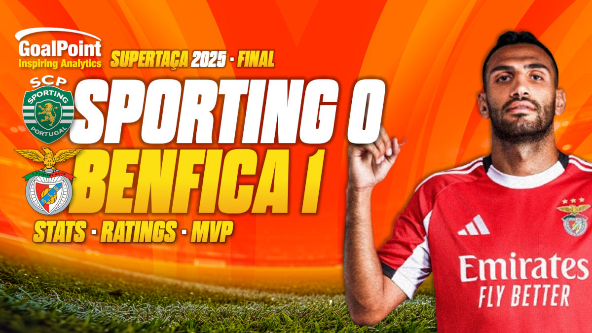 GoalPoint-Sporting-Benfica-Supertaca-2025