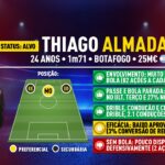 Record Mercado 2025 -1 – 11.07.2025 – Almada – infog