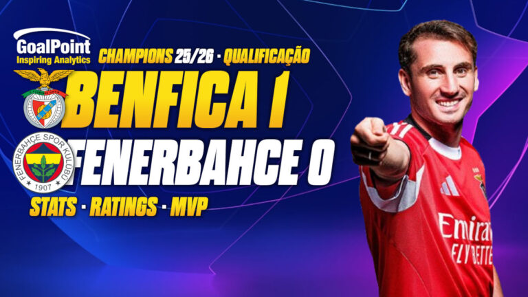 Benfica 🆚 Fenerbahce | Kerem leva águia rumo aos milhões