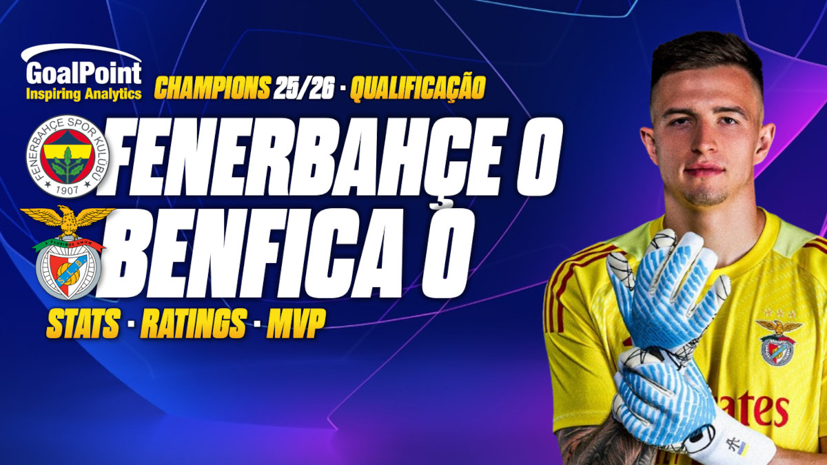 GoalPoint-Fenerbahçe-Benfica-UCL-202526