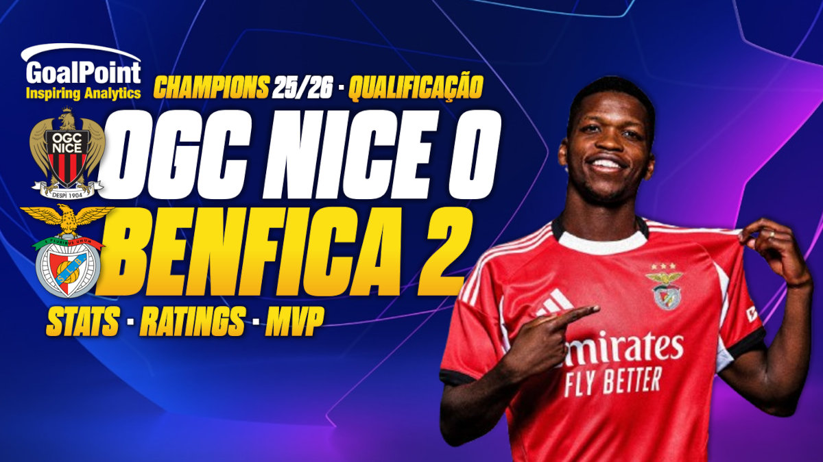 GoalPoint-Nice-Benfica-UCL-202526