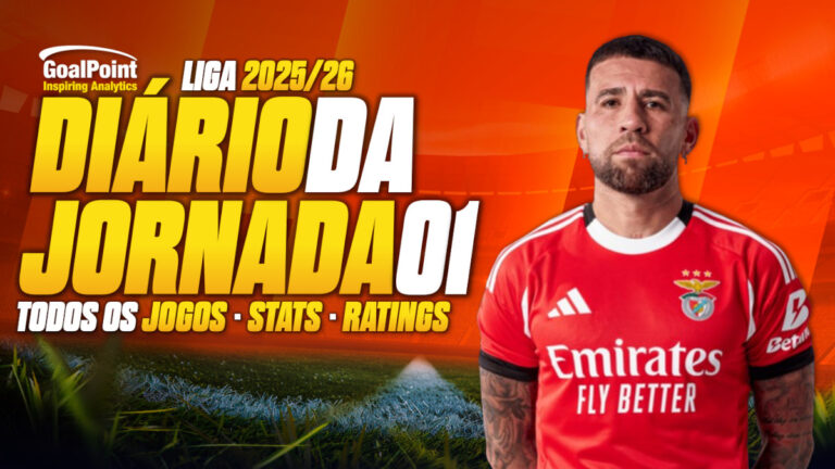 GoalPoint-Onze-Jornada-01-Primeira-Liga-202526-08