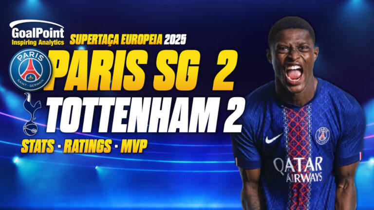 GoalPoint-PSG-Tottenham-Supertaça-Europeia-2025