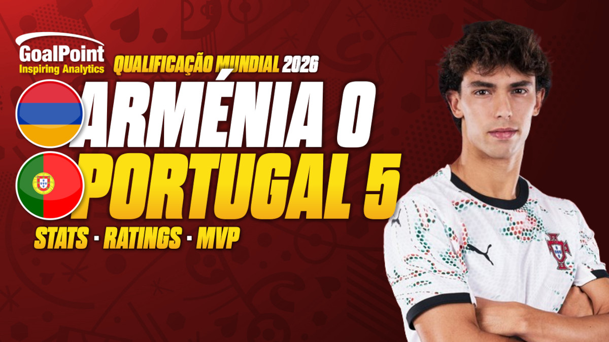 GoalPoint-Arménia-Portugal-Qualificação-Mundial-2026